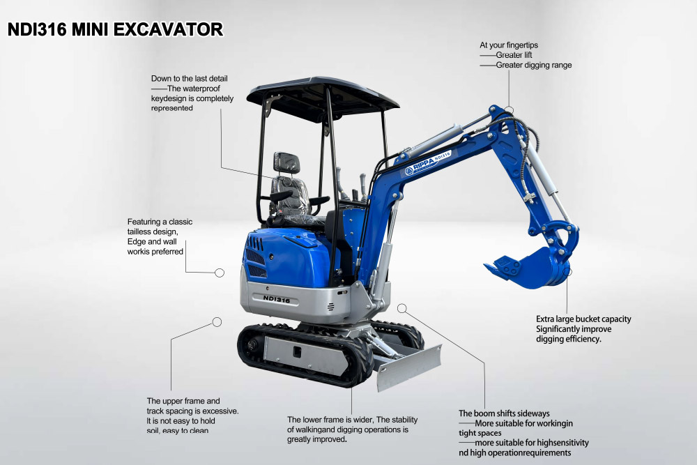 New 1.2 Ton Mini Excavator Manufacturer_Price_Supplier - Shandong Rippa ...